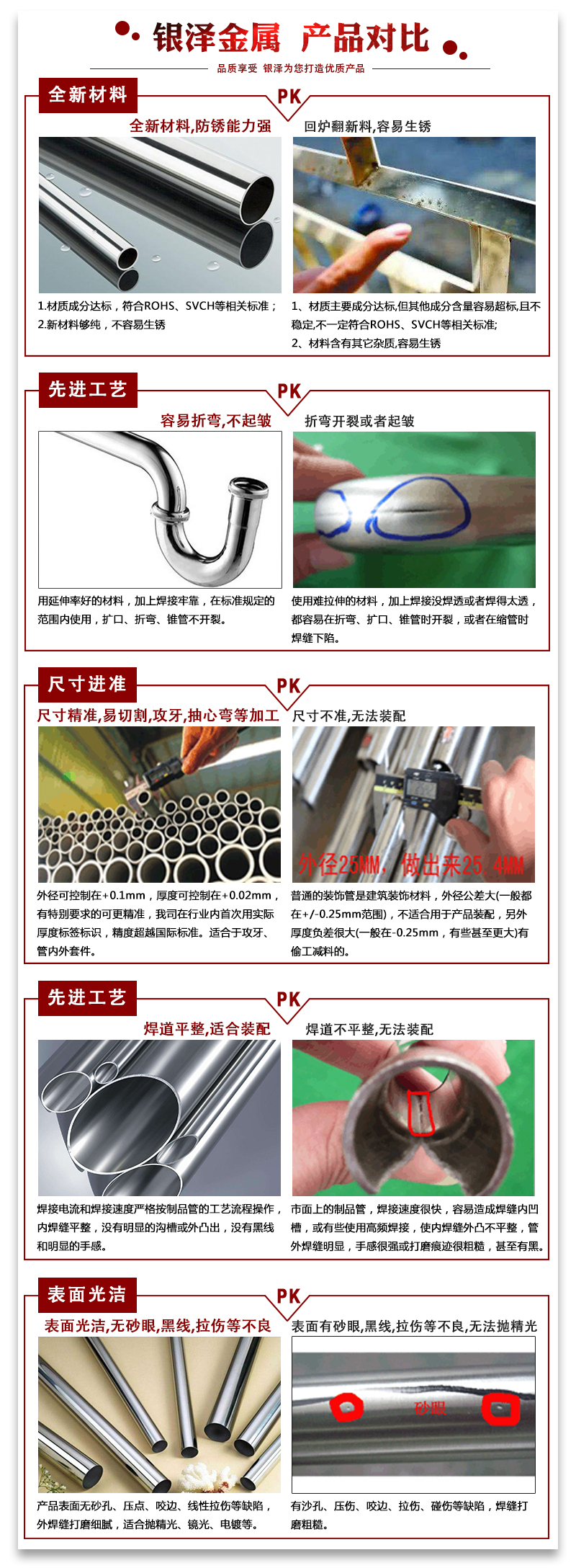 銀澤不銹鋼管優勢
